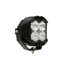 Load image into Gallery viewer, SDHQ Built Baja Designs LP4 Blinders