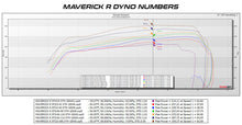 Load image into Gallery viewer, Can-Am Maverick R MG1 ECU Unlock &amp; CodeShooter Power Flash