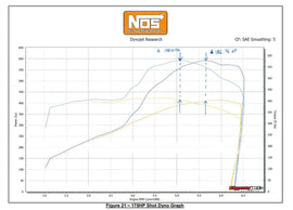 05159nos_05166nos_dyno19260.jpg