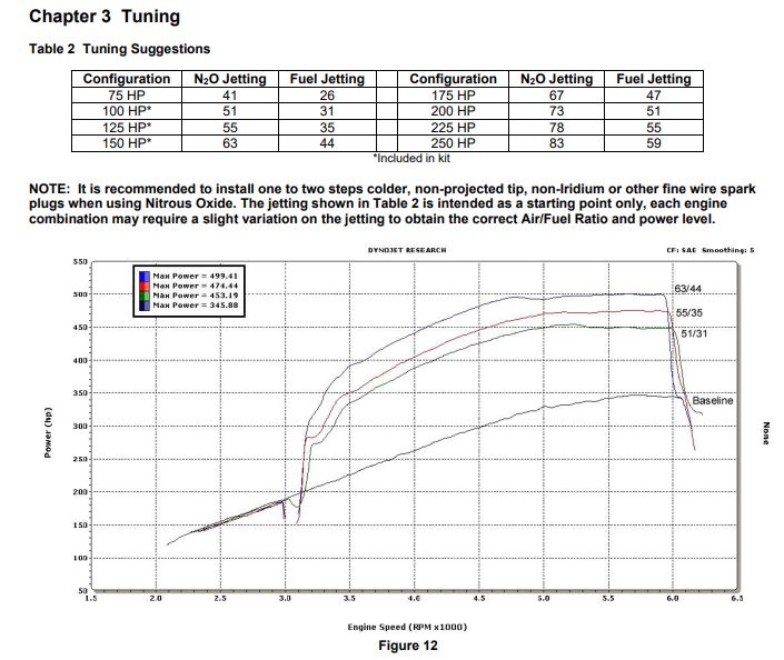 05173nos_dyno19277.jpg