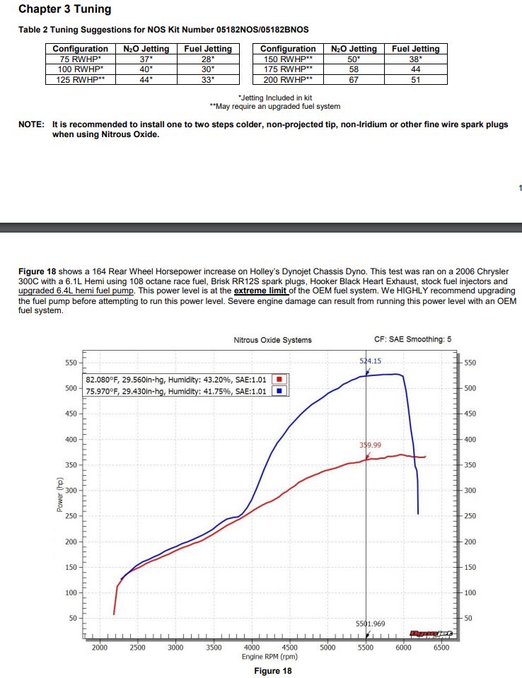 05182nos_dyno19277.jpg