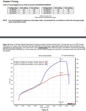 Load image into Gallery viewer, 05182nos_dyno19277.jpg