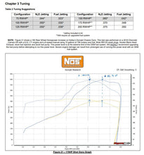 Load image into Gallery viewer, 05218nos_dyno19277.jpg