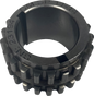 User 1