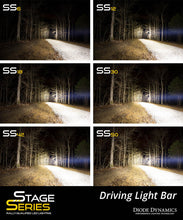 Load image into Gallery viewer, User 7