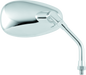 User 3