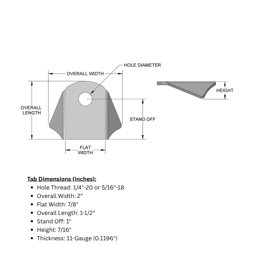 SDHQ Built Billet Aluminum Body Washer & Trick Tab Packages