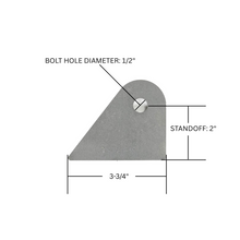 Load image into Gallery viewer, SDHQ Built Frame Mount Tab | 1/4" Thick, 1/2" Bolt Hole, 2" Standoff