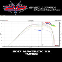 Load image into Gallery viewer, 2017 Can Am Maverick X3 154 HP Maptuner ECU Power Pack