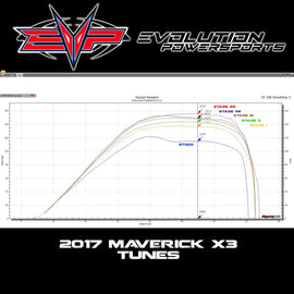 2017 Can Am Maverick X3 154 HP Maptuner ECU Power Pack