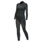 User 1