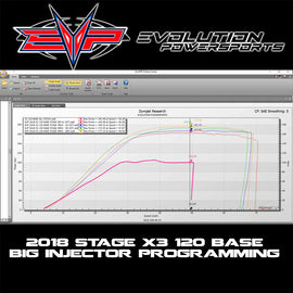 EVP ECU Bench Power Flash Pack for 2018-'22 Can-Am Maverick X3 Turbo 120HP (Upgrade to 172HP, ECU Send-In)