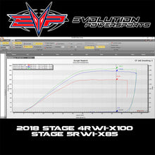 Load image into Gallery viewer, 2018-2021 Can-Am Maverick X3 Turbo R 172 HP EVP Maptuner ECU Power Flash