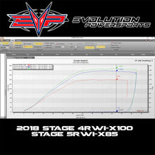 Load image into Gallery viewer, EVP ECU Bench Power Flash for 2018-2021 Can Am Maverick X3 172 HP Turbo R (ECU Send-In)