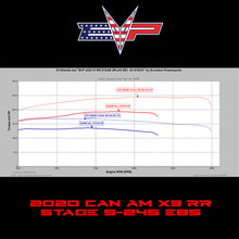 Load image into Gallery viewer, EVP Maptuner ECU Power Flash for 2020 Can Am Maverick X3 Turbo RR 195 HP