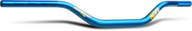 User 3
