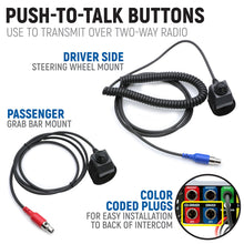 Load image into Gallery viewer, STX STEREO Complete Master Communication Kit with Intercom and 2-Way Radio - G1 GMRS