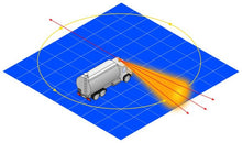 Load image into Gallery viewer, Datasheet