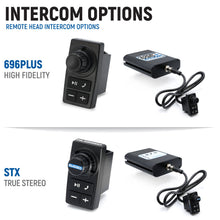 Load image into Gallery viewer, Kawasaki Teryx4 and Teryx5 H2 Complete Communication Kit with Bluetooth Intercom and 2-Way Radio - 696 PLUS Remote Head / G1 GMRS