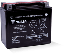User 1