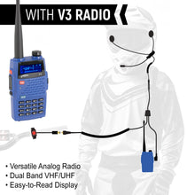 Load image into Gallery viewer, CONNECT BT2 Bluetooth Moto Kit with Radio - Without Radio