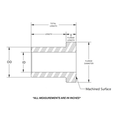 Load image into Gallery viewer, SDHQ Universal Polyurethane Bushings