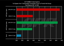 Load image into Gallery viewer, CI100077_assets_airflow_001.png