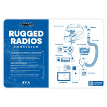 Load image into Gallery viewer, Rugged Radios Counter Mat