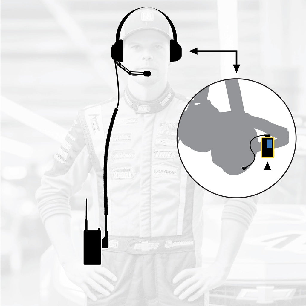 Crew Chief - H42 Spotter Headset and Rugged Handheld Radio Package - Single Radio / R1 Business Band Handheld - Digital and Analog / Blue