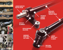 Load image into Gallery viewer, DRIVELINE &amp; C/B COMBO - 2024+ XP1000 - 2S