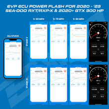 Load image into Gallery viewer, EVP CodeShooter ECU Power Flash for 2020-'23 Sea-Doo RXP-X &amp; RXT-X 300HP