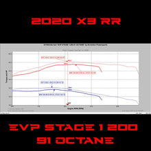 Load image into Gallery viewer, EVP Maptuner ECU Power Flash for 2020 Can Am Maverick X3 Turbo RR 195 HP