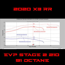 Load image into Gallery viewer, EVP ECU Bench Power Flash for 2020 Can-Am Maverick X3 Turbo RR 195HP (ECU Send-In)