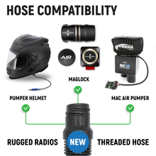 Load image into Gallery viewer, Ultra Flex Expandable Helmet Air Pumper Hose - 2 to 6 Feet