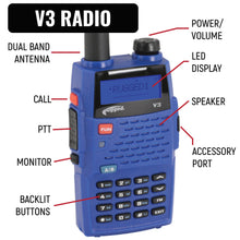 Load image into Gallery viewer, IMSA Driver Only Communication Kit with V3 Radio