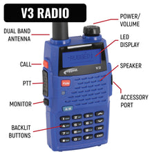 Load image into Gallery viewer, IMSA Driver and Crew Chief Racing Kit with V3 Radios