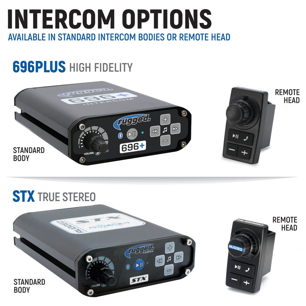 Polaris RZR PRO XP - Turbo R - Pro R - Complete Communication Kit with Bluetooth Intercom and 2-Way Radio - STX Stereo Remote Head / G1 GMRS / Radio Side Mount