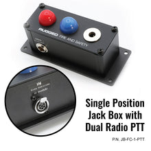 Load image into Gallery viewer, Jack Box Headset Stations for RRP800 Fire &amp; Safety Intercoms - Single Position Jack Box