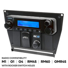 Load image into Gallery viewer, Polaris RZR PRO XP RZR Turbo R and RZR PRO R Dash Mount Radio and Intercom - Icom F5021