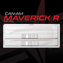 Load image into Gallery viewer, Can-Am Maverick R MG1 ECU Unlock &amp; Flex Fuel Rising Rate CodeShooter Power Flash