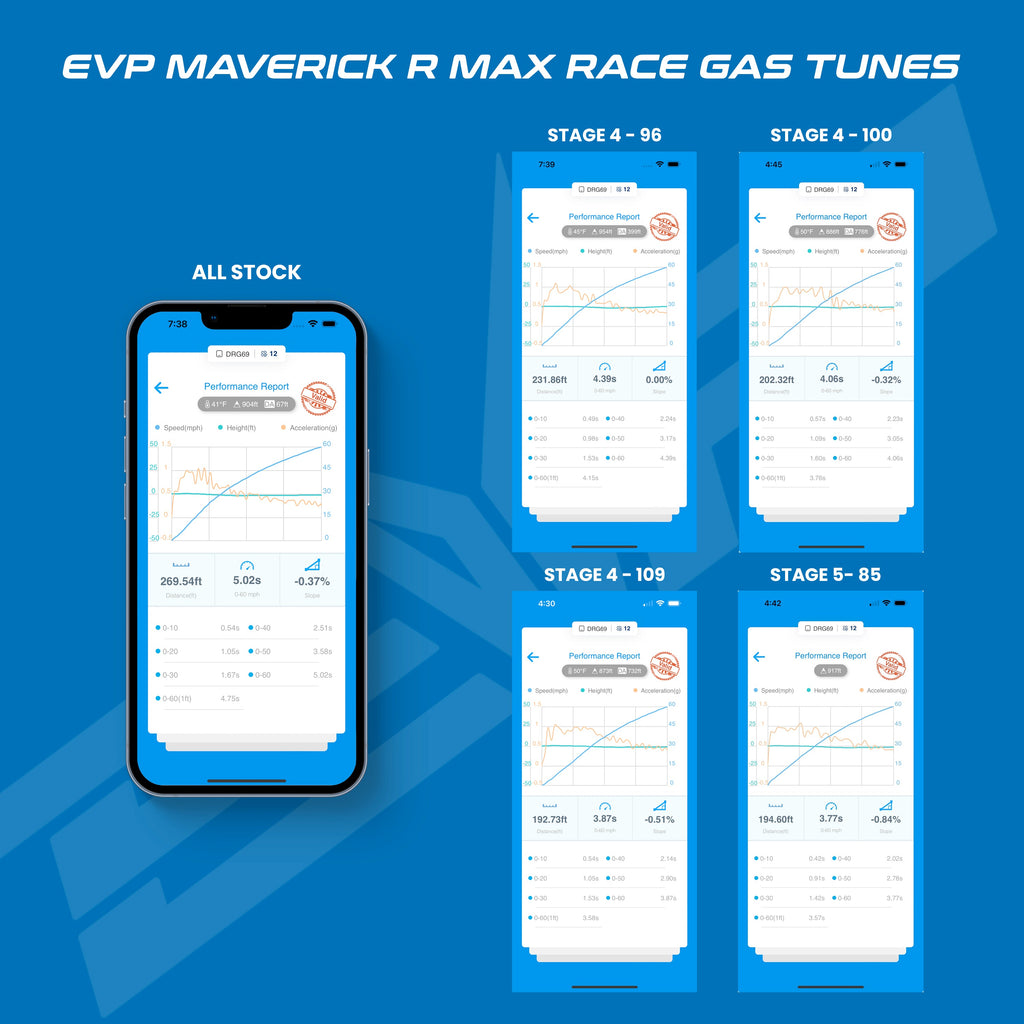 2025 Can-Am Maverick R MAX MG1 ECU Unlock & Rising Rate Fuel Pump CodeShooter Po