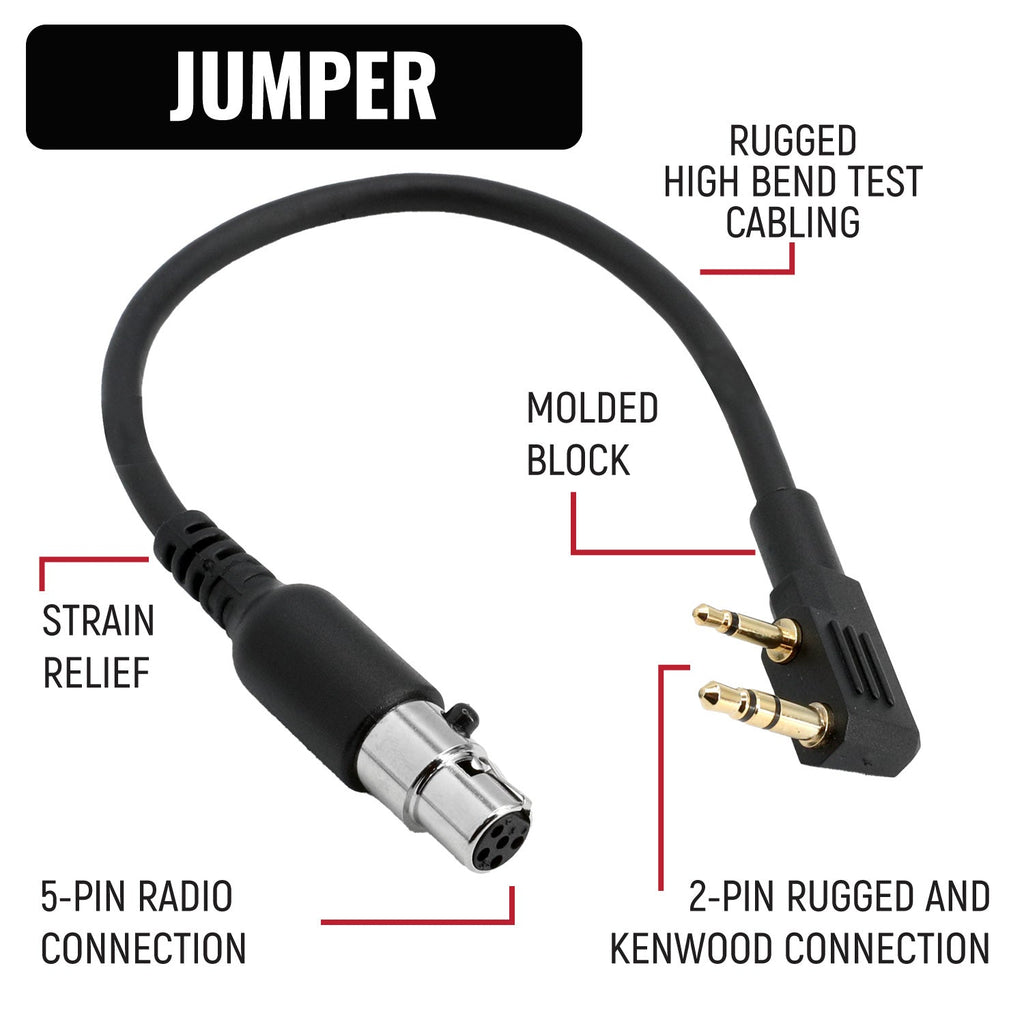 NASCAR Driver Only Racing Communication Kit with R1 Radio