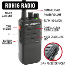 Load image into Gallery viewer, NASCAR Driver and Crew Chief Long Track Racing Kit with RDH16 Radios