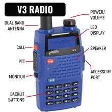 Load image into Gallery viewer, NASCAR Driver and Crew Chief Racing Kit with V3 Radios