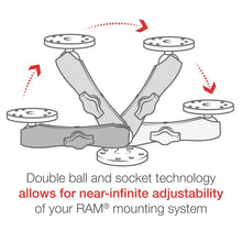 Load image into Gallery viewer, RAM Double Socket Arm - Medium / C Size - 1.5 Inch