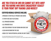 Load image into Gallery viewer, GEN 2 BULLETPROOF FRONT DIFFERENTIAL RE-BUILD 2015-2016 RZR XP 1000
