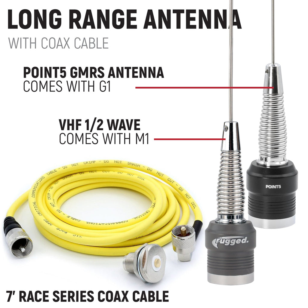 Polaris RZR RS1 Complete Communication Kit with Bluetooth and 2-Way Radio - M1 VHF Business Band