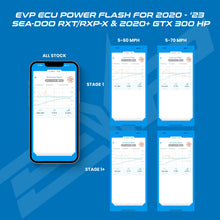 Load image into Gallery viewer, EVP CodeShooter ECU Power Flash for 2020+ Sea-Doo GTX 300HP