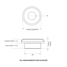 Load image into Gallery viewer, SDHQ Built Machined Stepped Weld Washers