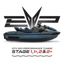Load image into Gallery viewer, EVP ECU Bench Power Flash for 2020+ Sea-Doo GTX 300HP (ECU Send-In)